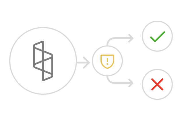 hp_orchestrate_spec hp_orchestrate_spec